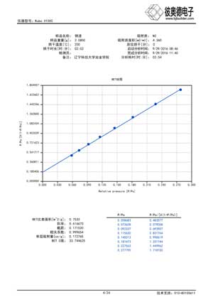 pp���ӡ�������(������Ϸ)�ٷ���վ