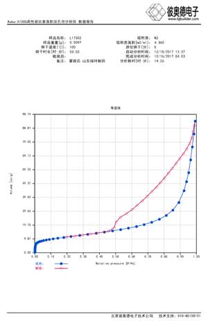 pp���ӡ�������(������Ϸ)�ٷ���վ