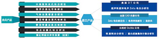 1-26061G55P9147 ppµç×Ó¡¤·ÂÕÕÆ÷(ÊÔÍæÓÎÏ·)¹Ù·½ÍøÕ¾